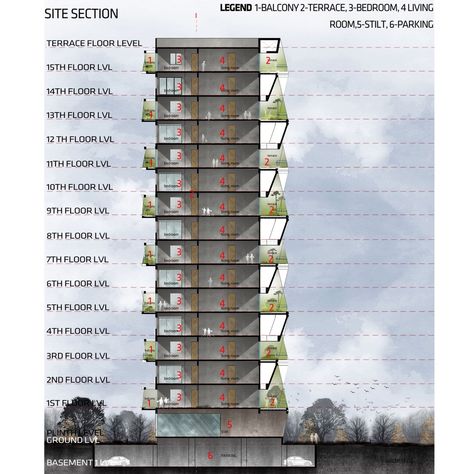 Gallery of Ishatvam 9 / Sanjay Puri Architects - 16 Sanjay Puri Architects, Sanjay Puri, Architecture Events, Facade Ideas, Residential Tower, Residential Building Design, Building Elevation, Tower Design, Architecture Awards