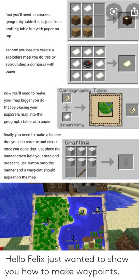 Minecraft Houses Tiga, Minecraft Survival Needs, What To Put In Minecraft House, Cool Minecraft Survival House Ideas, Things You Need In Minecraft Survival, Minecraft Tips Survival, Minecraft Gift Ideas In Game, Banner Design Minecraft Bedrock, What Should I Build In Minecraft