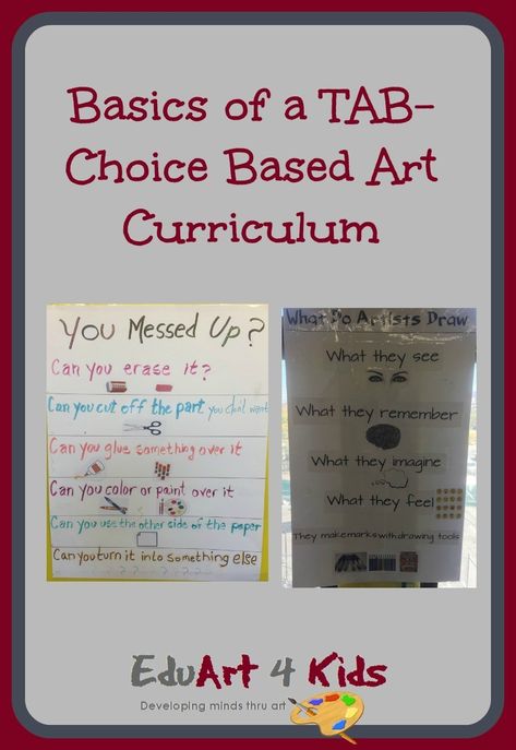 Learn the basics of a tab choice based art curriculum. If you are an art ed teacher and thinking of switching to tab/choice based art then find out how I did. Tab Art Lessons, Choice Based Art, Tab Classroom, Tab Ideas, Famous Artists For Kids, Tab Art, Art Room Posters, Art Centers, Elementary Art Rooms