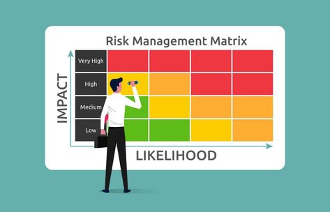 Risk Management, Business Man, Matrix, Clip Art, Design