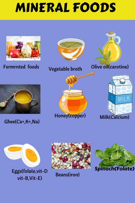 Mineral Food Sources, Minerals Food Chart, Foods With Minerals, Minerals Food, Mineral Rich Foods, Mineral Food, Healthy Hacks, Foods Healthy, Easy Healthy Smoothies