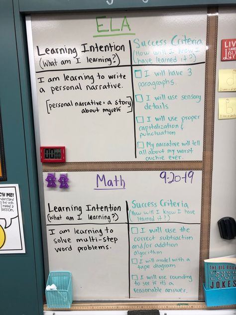 Classroom Success Criteria, Student Success Criteria, Success Criteria Anchor Charts, Success Criteria 3rd Grade, Success Criteria Kindergarten, Learning Intentions And Success Criteria Display, Visible Learning Displays, Learning Intentions Display, Success Criteria Display Bulletin Boards