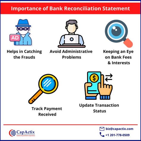 The importance of a bank reconciliation statement is always overlooked by business organizations, but if you want to create an errorless accounting process, then you need to give importance to the reconciliation accounting process. This process has numerous benefits as shared in the article. Bank Reconciliation Statement, Bank Reconciliation, Accounting Process, Bank Accounts, Bank Statement, Business Organization, Being Used, Finance, Accounting