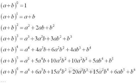 Top mathematics formula for everyone Mathematics Formula, Law Of Sines, Binomial Theorem, House Of Wisdom, Math Magic, Rational Numbers, Expanded Form, Computer Knowledge, Math Formulas