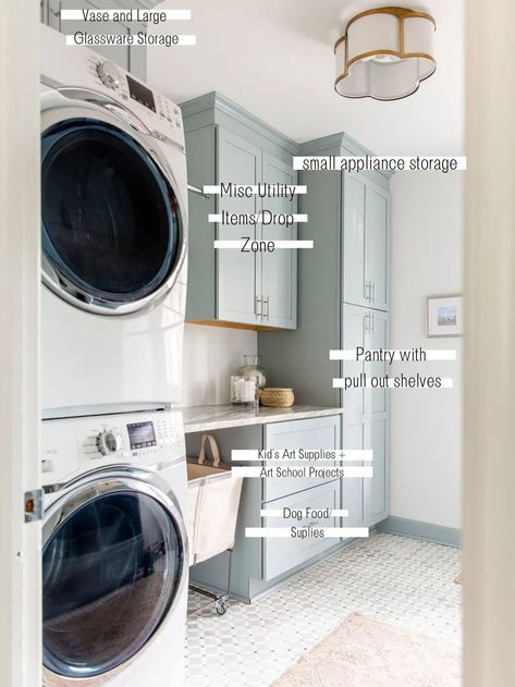 Pantry Laundry Room Design Pantry And Laundry Room Combo Layout, Laundry Room Pantry, Laundry Pantry, Narrow Laundry Room, Stacked Laundry Room, Laundry Room/mud Room, Pantry Laundry Room, Pantry Laundry, Pantry Room