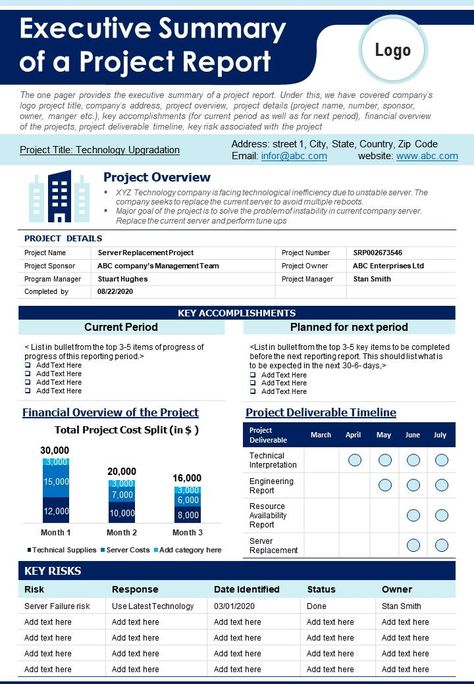 Executive Summary Of A Project Report Presentation Report Infographic PPT PDF Document Project Initiation Document, Project Status Report Templates, Project Management Infographic, Report Infographic, College Essay Topics, Project Summary, Summary Template, Sales Report Template, Report Presentation