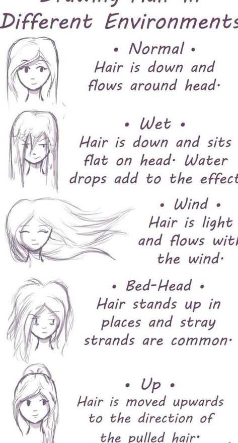 Ways To Draw Hair, Hair Drawing Ideas, Drawing Ideas Inspiration, Wind Drawing, Hair In The Wind, Draw Hair, Drawing Hair, Water Drawing, Hair Drawing