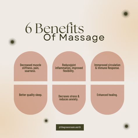 Healing Massage Therapy, Importance Of Massage Therapy, Get A Massage Quotes, Body Massage Benefits, New Year Massage Therapy Quotes, Massage Therapist Social Media, Beauty Therapist Quotes, Massage Tips For Clients, Massage Therapy Posts