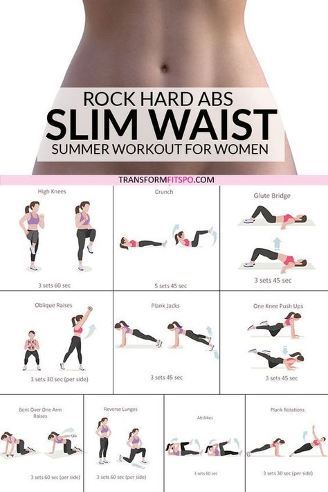 “Your reminder to take up your space in the gym, my girls." Abs Stimulator, Hard Ab Workouts, Rock Hard Abs, Ab Blast, Beginner Workouts, Best Workout Plan, Workout Abs, Ab Routine, Makeup Tip