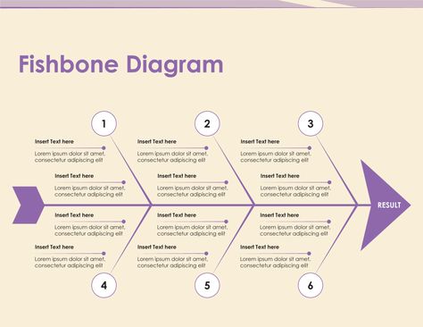 Sequential Step Fishbone Diagram template helps you to analyze the need to make improvements.  Designed by @wordlayouts Fishbone Diagram Templates, Fishbone Diagram, Insert Text, Architecture Concept Drawings, Fish Bone, Concept Architecture, Presentation