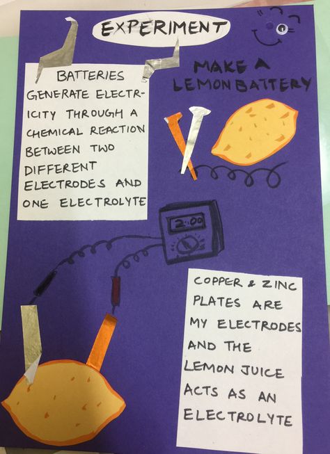 Lemon Battery Science Project, Project Board Ideas, Science Project Board, Space Vbs, Science Fair Board, Science Fair Experiments, Projects Science, Science Electricity, Project School