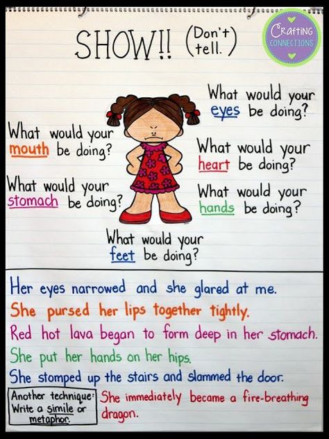 Show Don't Tell Anchor Chart! This blog post contains a complete writing lesson and the printables you'll need to create the anchor chart and replicate the activities! Show Don't Tell, Show Dont Tell, Behavior Charts, Third Grade Writing, Dr. Seuss, 3rd Grade Writing, 2nd Grade Writing, Writing Anchor Charts, 4th Grade Writing