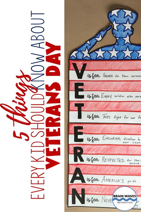 Veteran’s Day Bulletin Board, Veterans Day Crafts For Middle School, Veterans Day At School, Veterans Day School Ideas, Veterans Day Lessons, Veterans Day Middle School, Veterans Day Activities For Middle School, 3rd Grade Veterans Day Activities, Veterans Day Sunday School Lesson