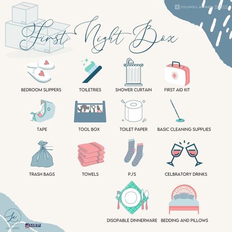 First Night New House Checklist, First Day Move In Essentials, Moving First Night Checklist, New Home First Night, Bedroom Packing List Moving, What To Pack First When Moving, First Night Box Moving, Moving Into A New House Aesthetic, Preparing To Move Out For The First Time