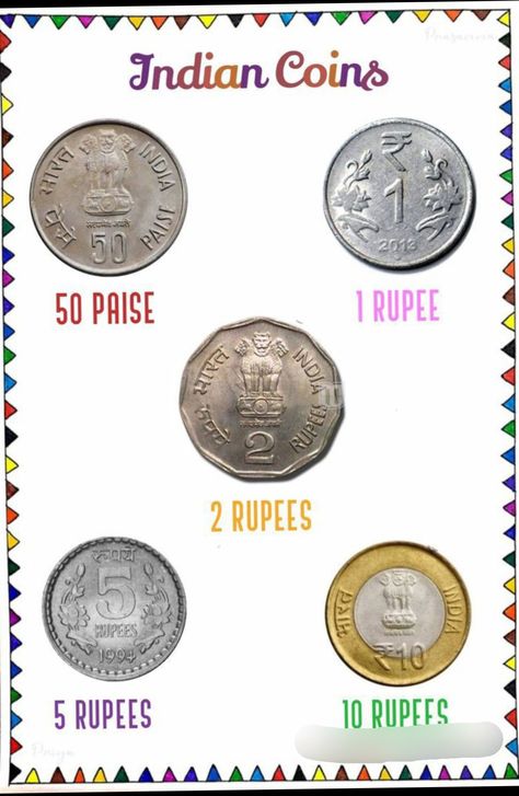 Coins And Currency Worksheet, Indian Currency School Project, Indian Coins Images, Coins Worksheet, Coins Indian, Kindergarten Start, Money Math Worksheets, Old Coins For Sale, General Knowledge For Kids