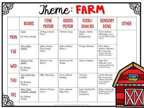 Tot School Themes, Farm Week, School Farm, Daycare Lesson Plans, Daycare Curriculum, Farm Lessons, Daycare Themes, Daycare Business, Planning School