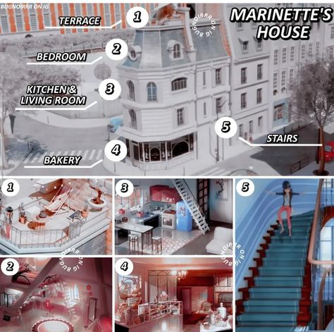 Marinette's House, Marinette Bedroom, Marinette House, Mlb Au, Ladybug Room, Miraculous Au, Small Room Layouts, Ladybug House, Bakery Interior