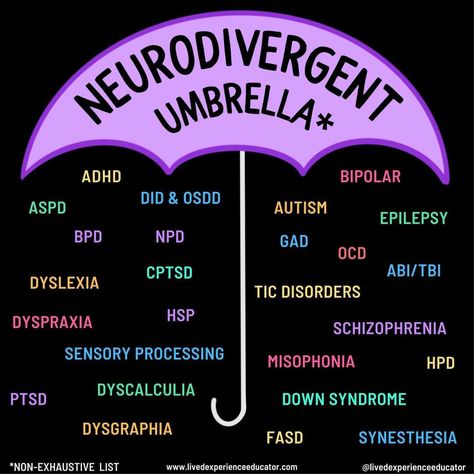 Dysgraphia, Mental Health Facts, Sensory Processing Disorder, Mental Disorders, Spectrum Disorder, Mental And Emotional Health, Neuroscience, Mental Health Awareness, Emotional Health