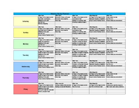 Quran Study Plan, Weekly Study Planner, Islamic Facts, House Chores, Study Schedule, Memorization, Study Plan, The Quran, Quran Recitation