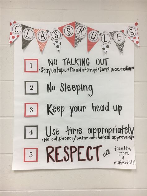 High school classroom rules. Class Decoration Ideas Highschool, Classroom Rules High School, Classroom Rules Display, Kindergarten Classroom Rules, Art Classroom Rules, Classroom Organization High School, Free Classroom Decor, Preschool Classroom Rules, Classroom Rules Printable