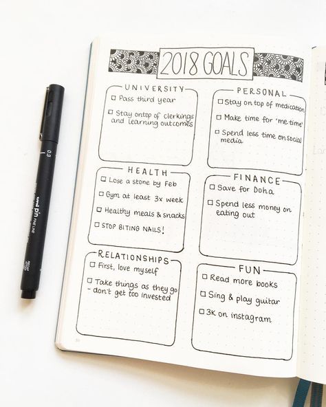 Bullet journal yearly goal setting, bullet journal goal tracker. | @bujo.nik Bullet Journal Goal Tracker, Organize Journal, Goal Setting Bullet Journal, Yearly Goal Setting, Bullet Journal Goals Page, Bullet Journal Yearly, Bullet Journal August, Monthly Tracker, Bullet Journal Minimalist