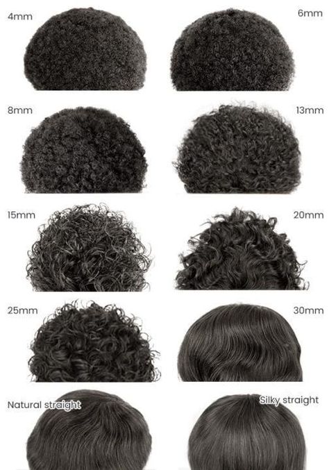 Vkei Hair, Spiral Perm Short Hair, Character Attributes, Afro Perm, Clothes Sketch, Wavy Perm, New Perm, Short Curly Cuts, Hair Sponge