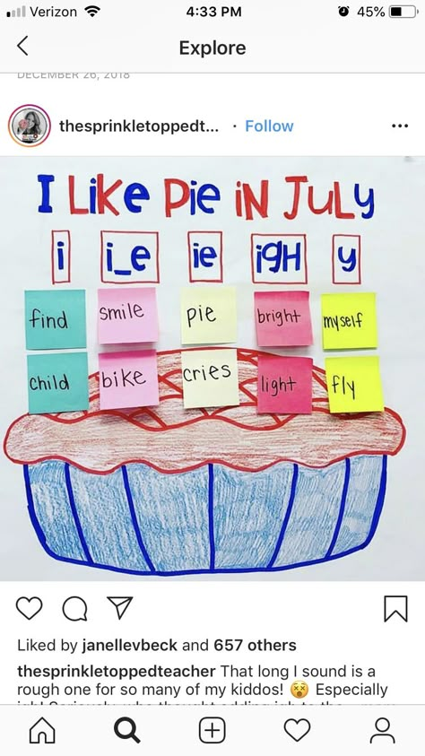 Long E Anchor Chart, Long I Activities First Grade, Long A Activities 2nd Grade, Long I Anchor Chart, Long O Anchor Chart, Long A Anchor Chart, Long A Anchor Chart Second Grade, Long I Anchor Chart First Grade, Long U Anchor Chart