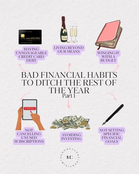 Bad money habits to ditch the second half of the year 👋 How crazy is it that we only have 6 months left?!? I feel like two months ago we were just taking down Christmas decorations and now... here we are. 😅 Here are some poor money habits to work on ditching: 1️⃣ Having unmanageable credit card debt Obviously wiping out unmanageable credit card debt in the remaining few days of the year is very unlikely. Although, I wish it wasn’t. 💰 But, what you can do if you have credit card debt is... Credit Card Debt Free, Bad Money, Credit Card Debt Payoff, The Joneses, Credit Card Debt, Personal Finance Budget, Money Saving Methods, Money Saving Techniques, Saving Money Budget