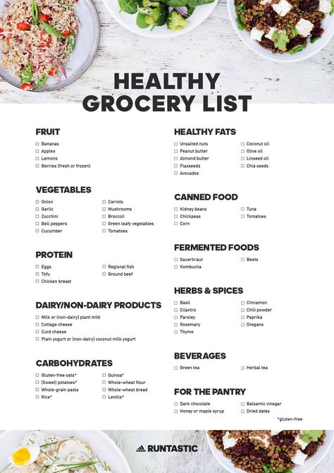 Fridge Essentials, Healthy Grocery Shopping, Healthy Shopping List, Healthy Fridge, Food Shopping List, Nutrition Month, Low Carb Diet Plan, Low Carb Diets, Pantry Essentials