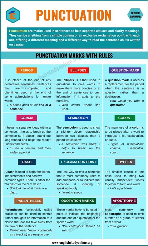 Proper Punctuation, Declarative Sentences, Different Meaning, Exclamation Point, Grammar And Punctuation, Longest Word, Punctuation Marks, Quotation Marks, English Study