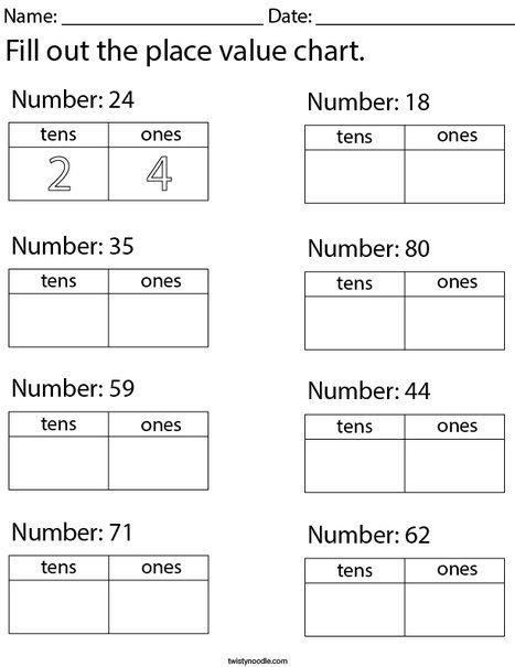 Fill Out the Place Value Chart- 2 Digit Math Worksheet - Twisty Noodle Place Value Worksheets For Kindergarten, Place Value Grade 1, Place Value Worksheets 1st Grade, Tens And Ones Worksheet, Place Value Worksheets For Grade 1, Place Value Worksheets 2nd Grade, Math Tens And Ones 1st Grades, Place Value Tens And Ones Worksheets, 6 Digit Place Value Worksheets