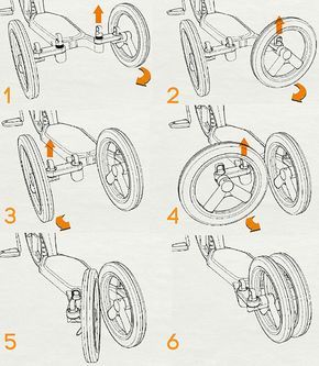 Electric Bike Design, 3 Wheel Electric Bike, Trike Bicycle, Recumbent Bicycle, Tricycle Bike, Scooter Design, Scooter Bike, Custom Bicycle, Kick Scooter