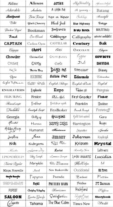 Handwritten Text, Alfabet Letters, The Font, Foto Tips, Font Names, Typography Fonts, Tattoo Fonts, 로고 디자인, Cool Fonts