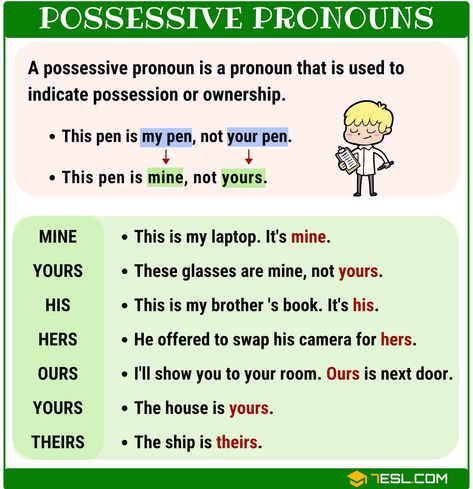 What Is A Possessive Pronoun? List and Examples of Possessive Pronouns 2 Pronouns List, Types Of Pronouns, Pronoun Grammar, Pronoun Examples, English Pronouns, English Grammar For Kids, Possessive Adjectives, Possessive Pronoun, Nouns And Pronouns