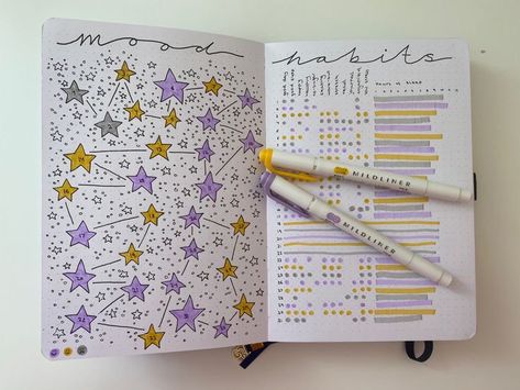 2024 Bujo, 2024 Bullet Journal, Bullet Journal 2024, Boulet Journal, Journal Ideas Templates, Bullet Journal Pages, Habit Tracker Bullet Journal, Bulletin Journal, Bullet Journal Ideas Templates