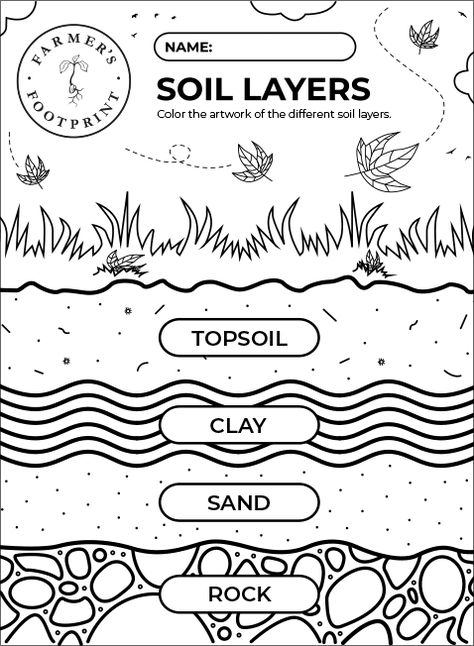 Resources | Farmer's Footprint Soil Layers Worksheet, Geology Coloring Pages, Layers Of Soil Worksheet, Ecology Crafts For Kids, Soil Craft, Soil Worksheet, Gardening Worksheets, Soil Drawing, Layers Of Soil