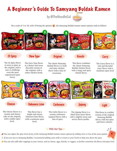 Learn the science behind Samyang Buldak Ramen, from its fiery flavor to its addictive chewy #Essen #Dinning_Etiquette #Samyang_Buldak #Buldak_Ramen Types Of Korean Noodles, Ramen Combinations, Ramen Ideas, Koreansk Mad, Samyang Buldak, Buldak Ramen, Ramen Flavors, Best Korean Food, Ramen Recipes Easy