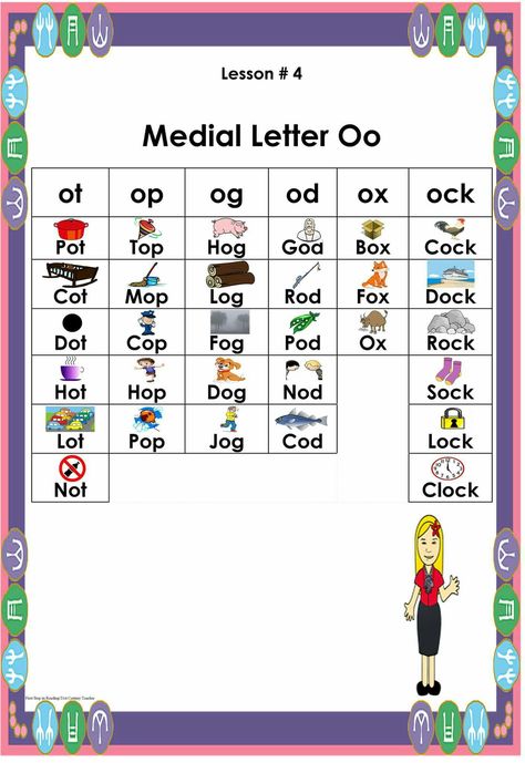 Oo Sound Worksheets, Oo Sound Words Worksheet, Oo Words Phonics Worksheets, Words With Oo Sound, Oo Sound Reading Passage, Phonics Reading Passages, Phonics For Kids, Phonics Chart, Phonics Flashcards