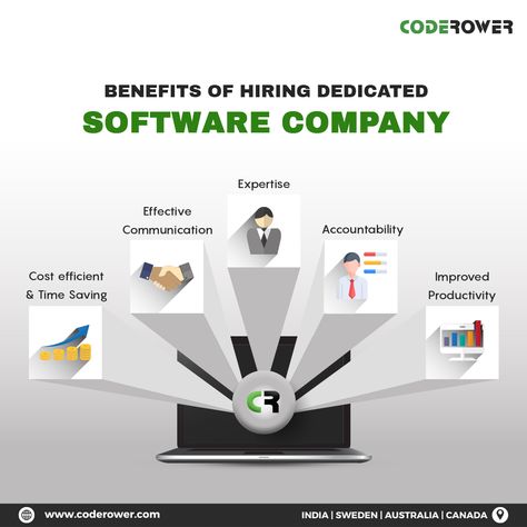 Boost-Up our business with CodeRower & experience the benefits of hiring a dedicated software company.💫 #coderower #softwaredevelopment #techsolutions #app #website #explore #contactus Digital Marketing Hiring Poster, Hiring Web Developer, Hiring Process Infographic, Company Benefits, App Website, Software Company, Effective Communication, Software Development, Communication