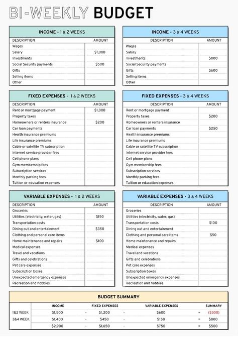 Google Docs Budget Templates, Google Sheet Budget Template Free, Google Sheets Budget Template Free, Monthly Budget Template Google Sheets, Biweekly Budget Template, Budget Template Google Sheets, Budget Template Excel Free, Google Docs Templates, Biweekly Budget Google Docs Budget Templates, Downloadable Budget Template, Google Sheet Budget Template Free, Google Sheets Budget Template Free, Bi Weekly Budget Template, Financial Budget Spreadsheet, Finance Sheet, Biweekly Budget Template, Weekly Budget Printable