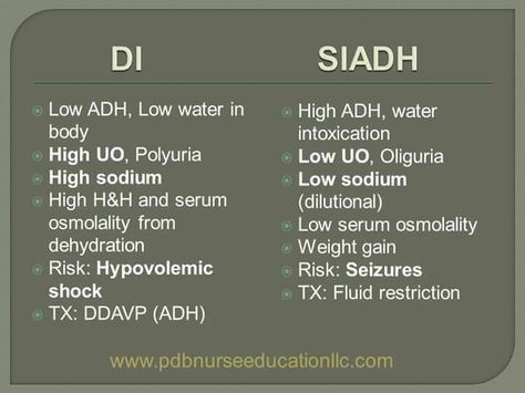 DI versus SIADH                                                                                                                                                                                 More Di Vs Siadh Nursing, Siadh Vs Di, Siadh Nursing, Antidiuretic Hormone, Nursing School Life, Nursing Study Tips, Nursing Information, Nursing Board, Nclex Prep