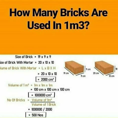 Civil Engineering Notes, Construction Knowledge, Conversion Chart Math, Civil Engineering Handbook, Civil Engineering Software, Grade Of Concrete, Engineering Life, Civil Engineering Books, Civil Engineering Works