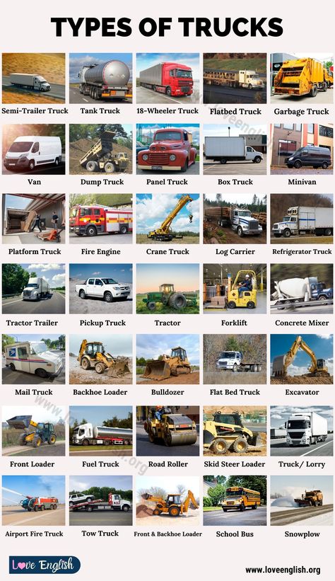 Types of Trucks: 20 Different Types of Trucks You May Not Know August 23, 2019 1 Comment Types of Trucks!!! Are you searching for different types of trucks in English? In this lesson, we list them all out here. Table of Contents Types of Trucks List of Truck Types Types of Trucks with Examples Different Types of Trucks | Infographic Types of Trucks List of Truck Types A truck or lorry is a motor vehicle designed to transport cargo. Trucks vary greatly in size, power, and configuration; smalle Gk Questions And Answers, General Knowledge Book, English Vocab, Interesting English Words, Good Vocabulary, General Knowledge Facts, Learn English Vocabulary, English Vocabulary Words Learning, English Language Learning