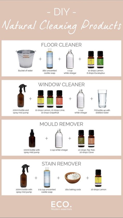 Diy Toxic Free Cleaning Products, Diy Chemical Free Cleaning Products, Refillable Cleaning Products, Toxic Free Cleaning Diy, Disinfectant Essential Oils, Diy Household Products To Save Money, Essential Oils For House Cleaning, Toxic Chemicals In Beauty Products, Chemical Free Home