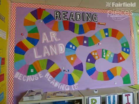 Use Oly-Fun to Make a Candy Land Reading Bulletin Board Progress Bulletin Board, Game Bulletin Board Ideas, Ar Bulletin Boards, Game Bulletin Board, Goals Bulletin Board, Candy Theme Classroom, Reading Bulletin Board, Board Game Themes, Reading Incentives