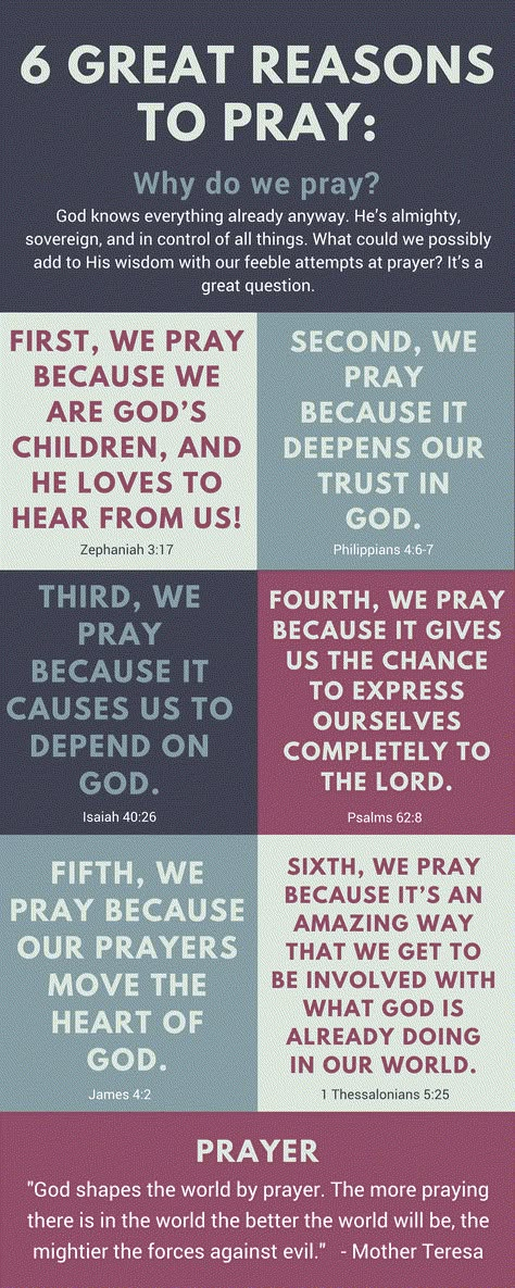 If God already knows everything anyway, why should we prayer? What's the big deal with prayer, and does it really make a difference? That's what we are talking about on the blog today. Why not stop by for encouragement, instruction, Bible verses, wisdom, and truths for God's Word? This post will give you 6 great reasons for prayer. God Already Knows, Woord Van God, Ayat Alkitab, Prayer Board, Prayer Warrior, Power Of Prayer, Prayer Journal, Make A Difference, Big Deal