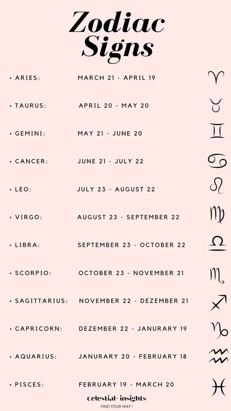 Zodiac Sign Dates - What‘s My Star Sign Zodiac Sign Dates, Astrology For Beginners, Whats My Zodiac Sign, My Zodiac Sign, Astrology Signs Dates, Sidereal Astrology, Astrology Dates, Tarot Interpretation, Medical Astrology