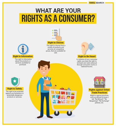 The Consumer Protection Act was passed nearly three decades ago in order to protect consumers exploited by growing commercial and industrial sectors. A new law was amended this year to protect consumers in the digital age of e-commerce. Legal notices can be served under the Consumer Protection Act to resolve disputes. A Consumer Protection Act complaint must be served on the respondent, or the party against whom the complaint is filed. Consumer Protection Law, Project On Consumer Protection, Consumer Exploitation Cartoon, Consumer Protection Slogans, Consumer Rights Images For Project Work, Consumer Awareness Quotes, Consumer Responsibilities, Consumer Protection Poster, Who Is A Consumer