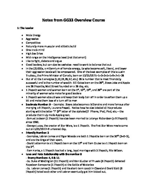 Notes from GG33 Overview Course 1: The Leader • • • • • • • • • • •• • •••Male Energy Aggressive Competitive Nat... Gg33 Numerology, Male Energy, One Sided Relationship, Rich Man, Steve Jobs, The Leader, Martin Luther King, Style Design, Life Style