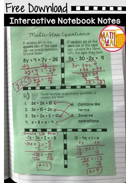 Solving Equations With Variables On Both Sides, Algebra 1 Worksheets, Equations Notes, Writing A Thesis Statement, Notebook Notes, Multi Step Equations, Sped Classroom, Combining Like Terms, Math Graphic Organizers